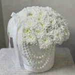 Композиции